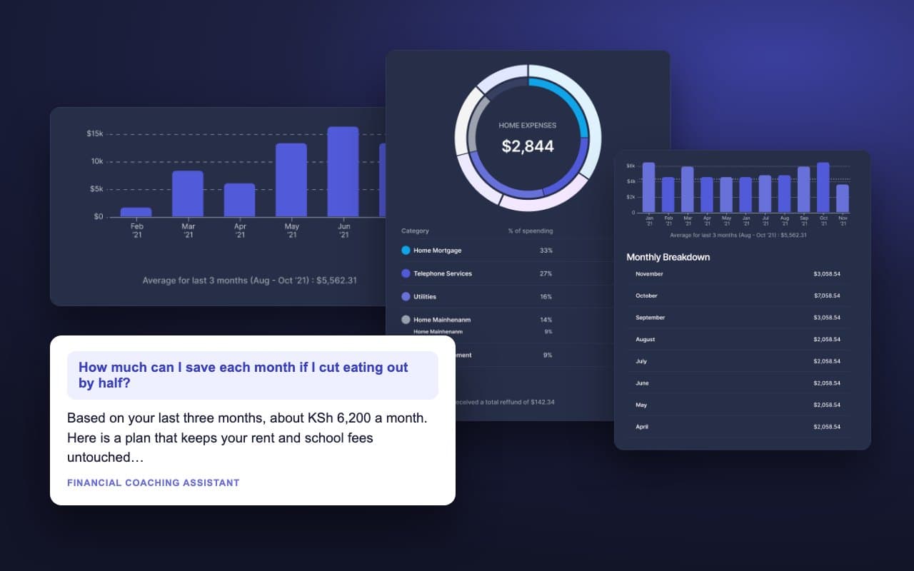 Finfy AI cash flow and spending views with a financial coaching chat